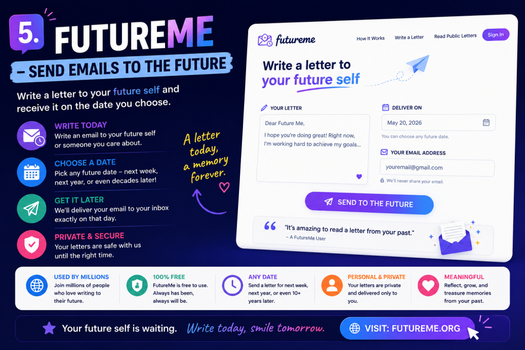 7. FutureMe – Send Emails to the Future